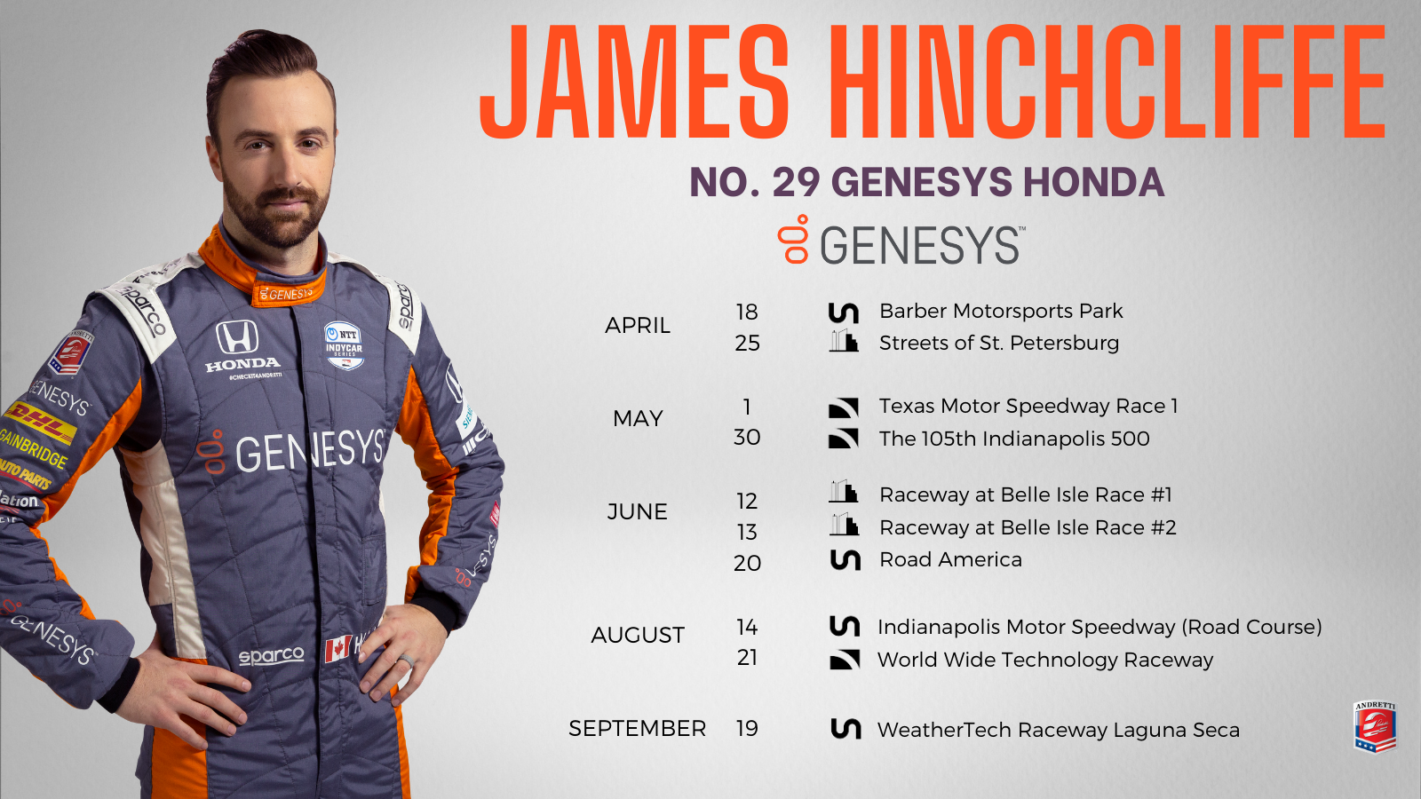 Greenlight 1:18 James Hinchcliffe Honda #29 IndyCar Series 2021 11119 modèle voiture 11119