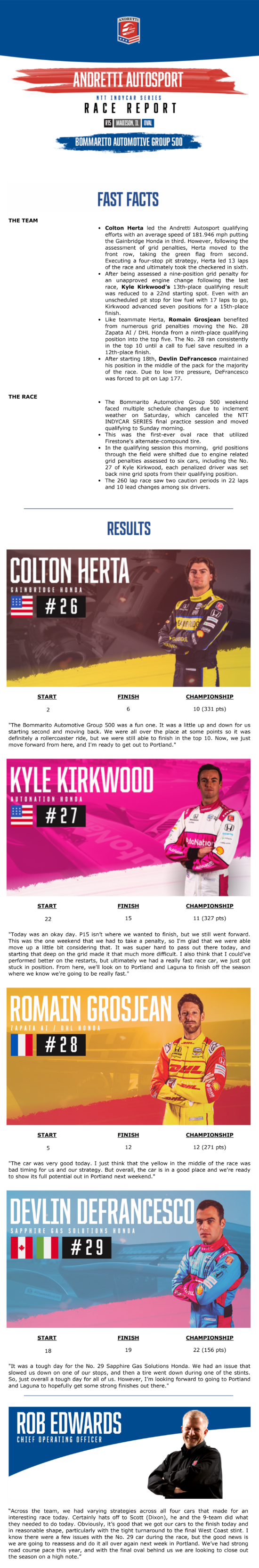 INDYCAR Bommarito Automotive Group 500 Race Report Andretti Global