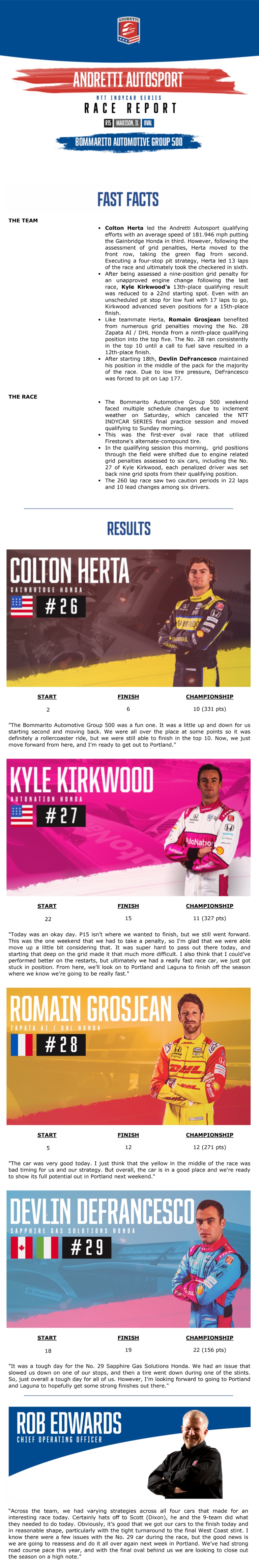 INDYCAR Bommarito Automotive Group 500 Race Report Andretti Global